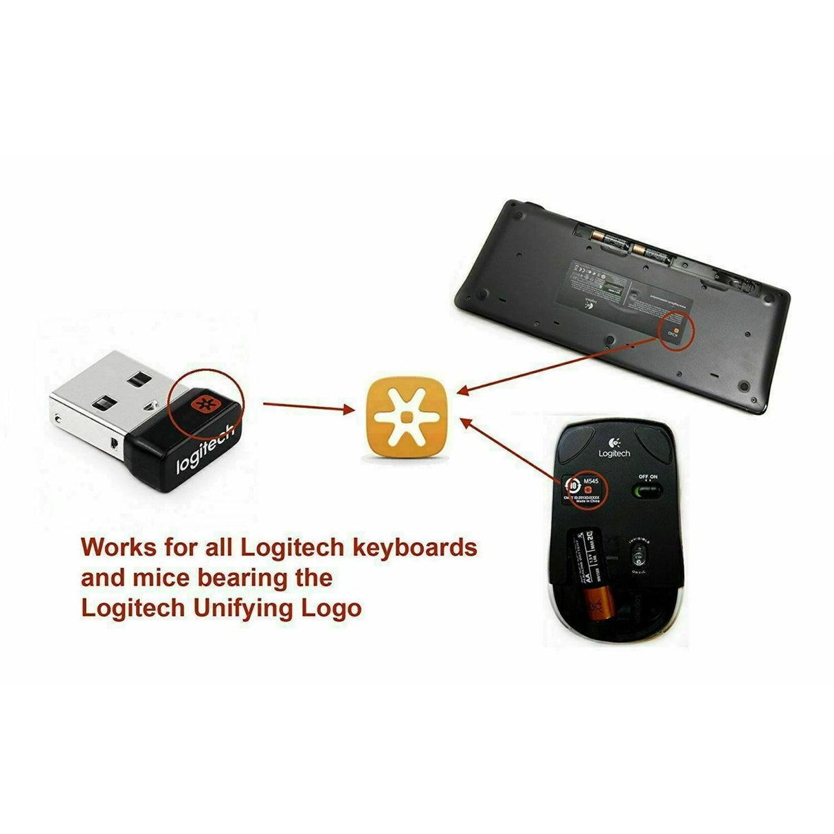 Logitech USB Unifying Receiver 2.4 GHz Wireless Dongle Connect Up To 6 Devices™