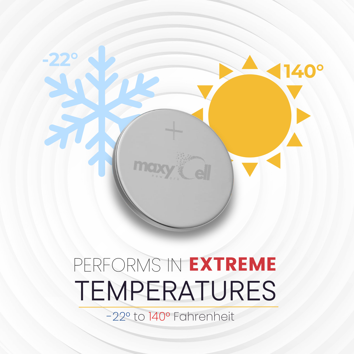 MaxyCell CR2032 Lithium Coin Cell Battery 3V - Long-Lasting, Reliable Power for Watches, Key Fobs, Fitness Trackers, Remotes & Compatible with AirTag - Leak-Proof Design