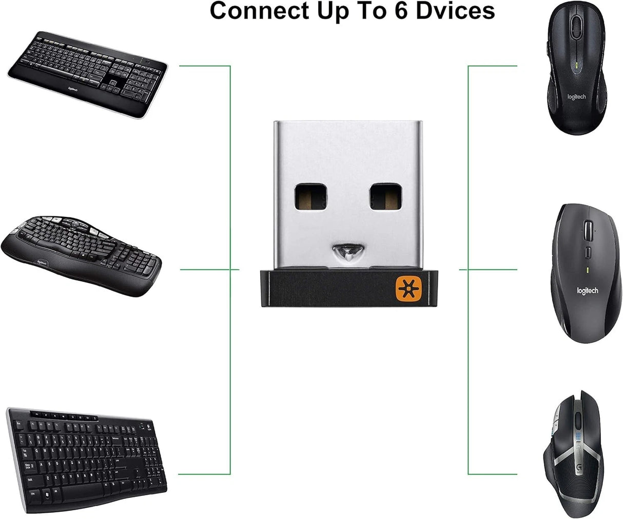 Logitech USB Unifying Receiver 2.4 GHz Wireless Dongle Connect Up To 6 Devices™