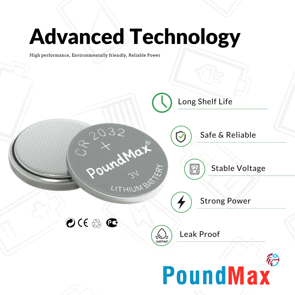 PoundMax CR2032 Batteries 3v Lithium Coin Cell Battery Combo Pack™