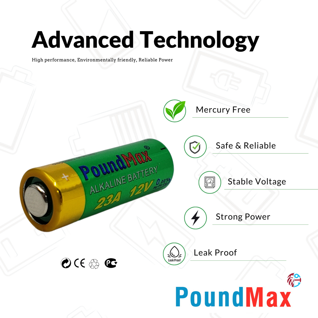 PoundMax 23A / L1028 Batteries 12v Alkaline Battery Combo Pack