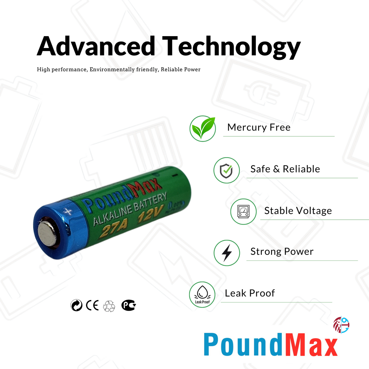 PoundMax 27A / L828 Batteries 12v Alkaline Battery Combo Pack