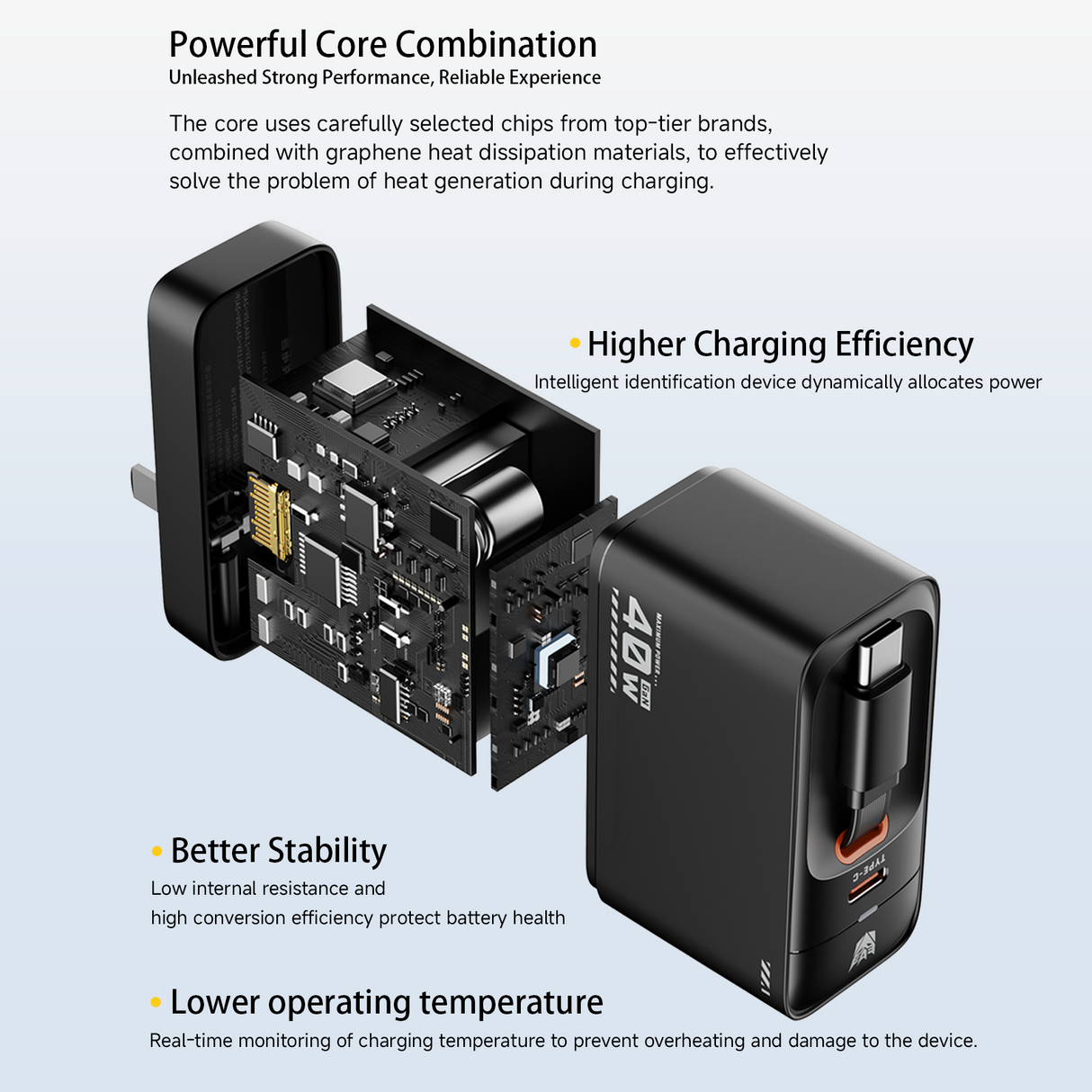 Transformers StarSaber TF-S01 40W GaN USB-C Fast Charger with Retractable 32” Cable, Dual USB-C (20W+12W) Compact Wall Charger for iPhone, Samsung, Google Pixel, iPad AC 100-240V