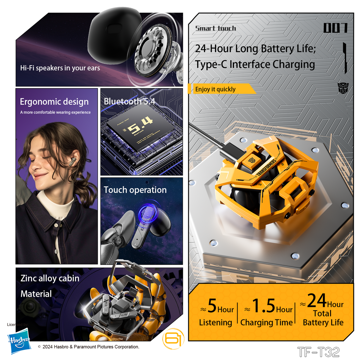 Transformers TF-T32 Wireless Bluetooth Earbuds - Zinc Alloy Case, Low-Latency Gaming & Music Modes, 13mm Loudspeaker, USB-C Fast Charging, Deep Bass Sound Long Battery 24H Playtime