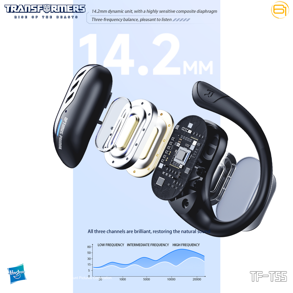 Transformers TF-T55 Open-Back Bluetooth Wireless Earbuds, Sleek Wing-Like Design Passive Noise Cancelling In-Ear Cool HiFi Calling Dual Modes Sports Earphones LED Display