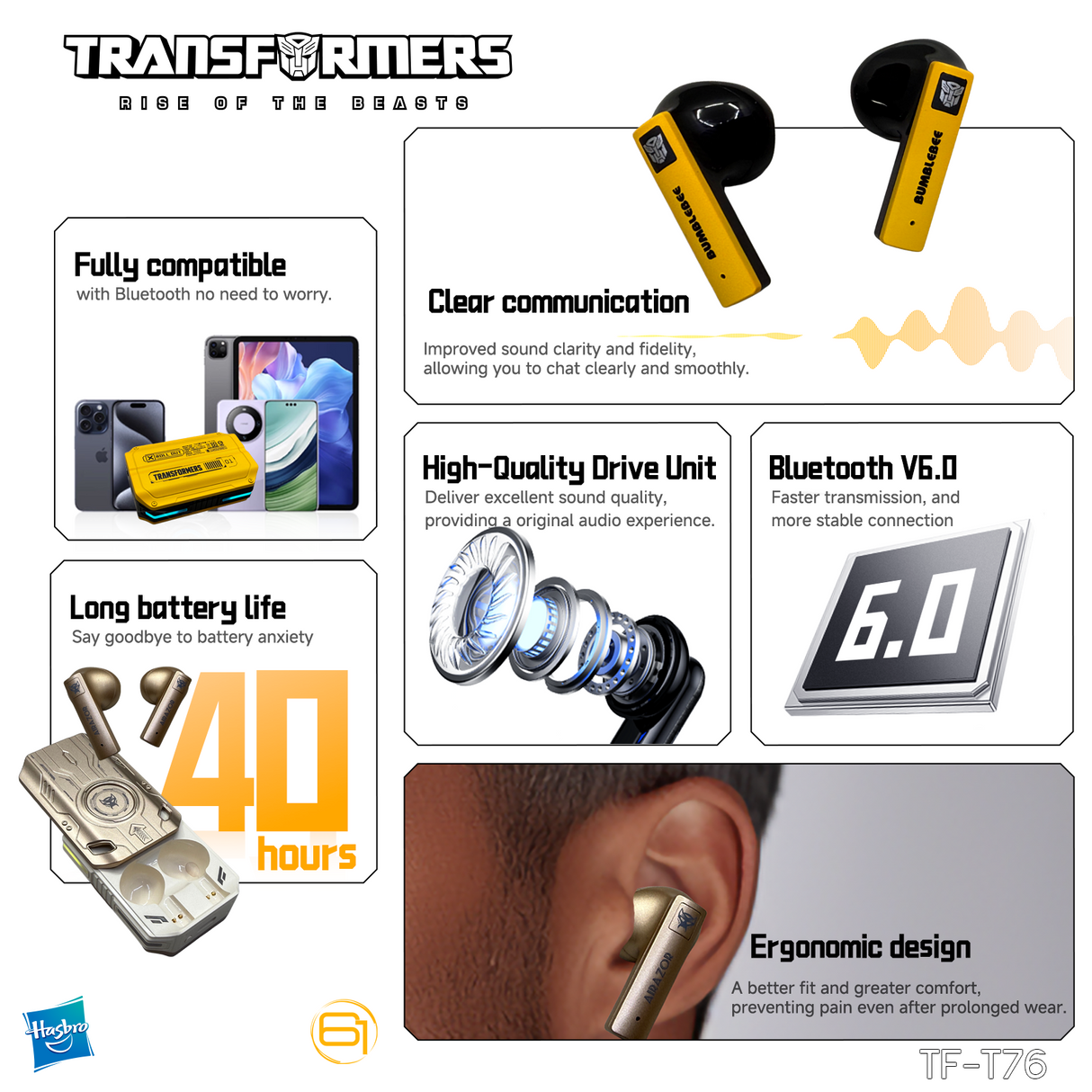 Transformers TF-T76 True Wireless Bluetooth 6.0 Earbuds with Mic, Mecha Zinc Alloy Armor Case, Low-Latency Game/Music Modes, Hi-Fi 13mm Drivers, HD Calling, 40H Total Playtime