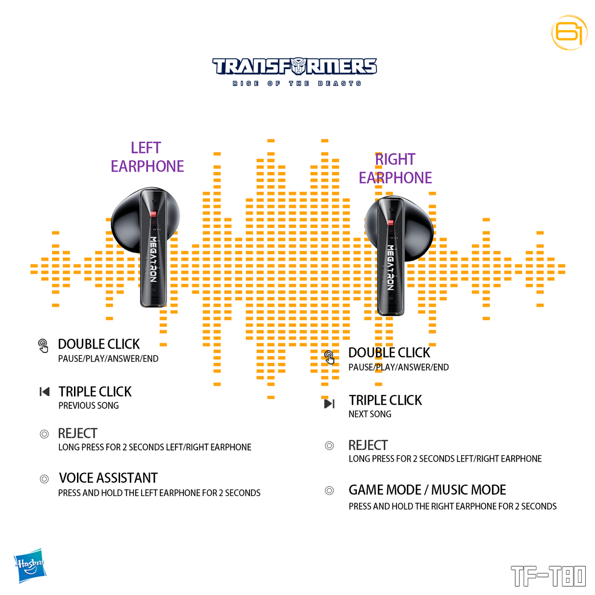 Transformers TF-T80 Bluetooth True Wireless Earbuds with Noise Cancelling In-Ear Cool HiFi HD Calling Dual Modes Sports Music Game Long Endurance Earphones