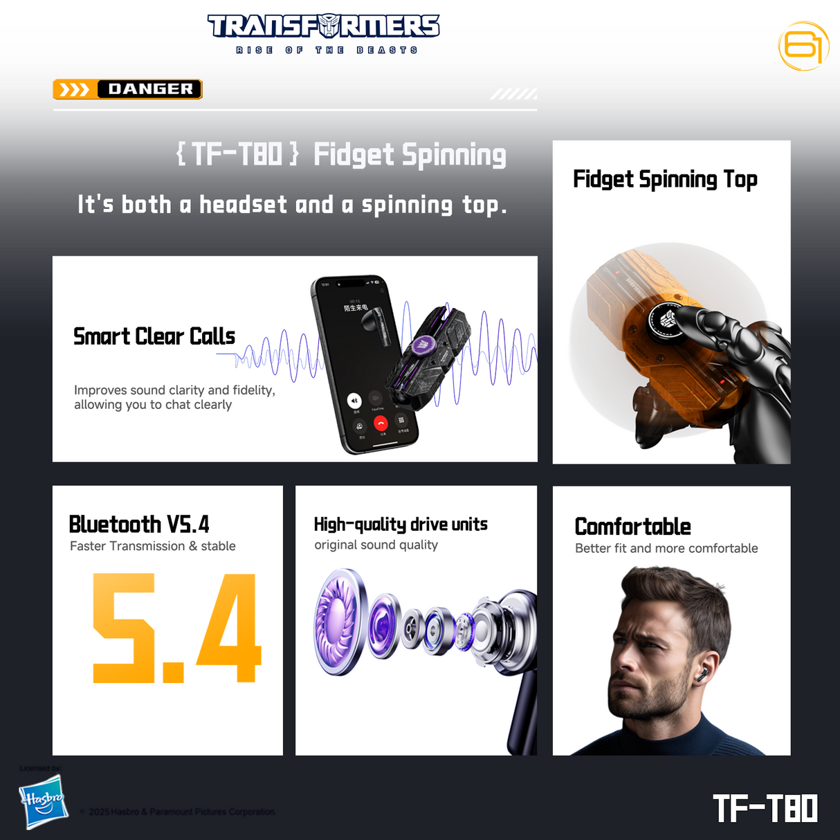 Transformers TF-T80 Bluetooth True Wireless Earbuds with Noise Cancelling In-Ear Cool HiFi HD Calling Dual Modes Sports Music Game Long Endurance Earphones