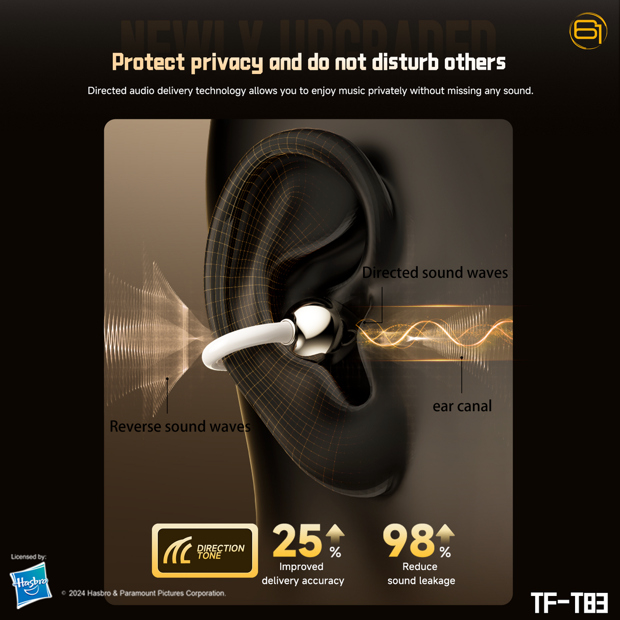 Transformers TF-T83 Clip-on Bluetooth 5.4 Wireless Earbuds, with Microphone for HD Voice Calls In-Ear Cool HiFi Calling Dual Modes Sports IPX5 Waterproof Long Endurance Earphones