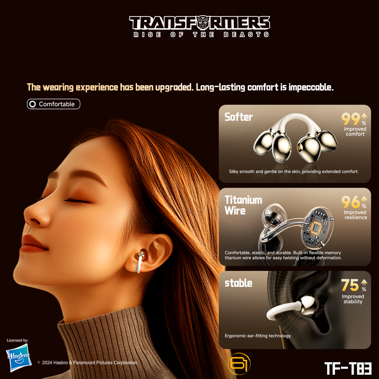 Transformers TF-T83 Clip-on Bluetooth 5.4 Wireless Earbuds, with Microphone for HD Voice Calls In-Ear Cool HiFi Calling Dual Modes Sports IPX5 Waterproof Long Endurance Earphones