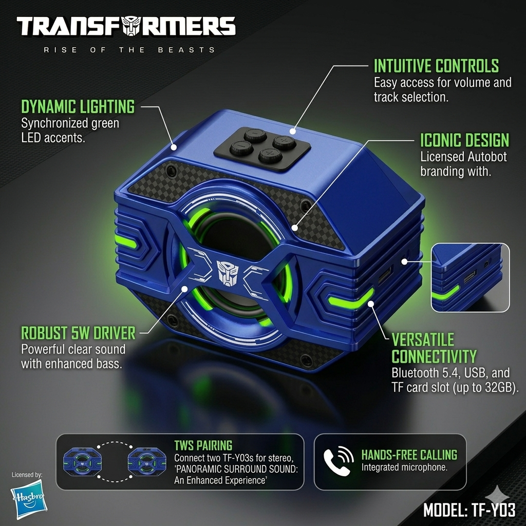 Transformers TF-Y03 CoreBlock Design Bluetooth TWS Speaker 5W Portable Wireless IPX5 Waterproof, 5H Playtime Deep Bass, Stereo Pairing, Built-in Mic, AUX/TF Card