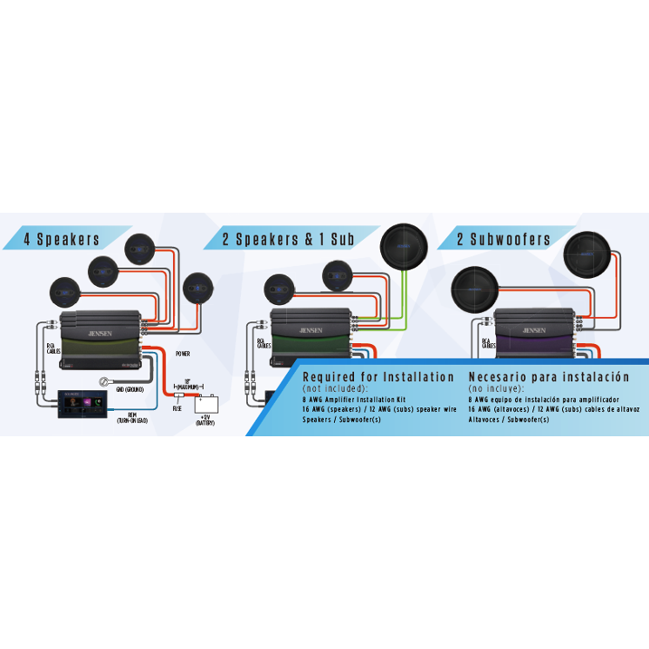 Jensen XDA94RB 1000 Watts Class D 4 Channel Bridgeable Amplifier x 4 RMS™