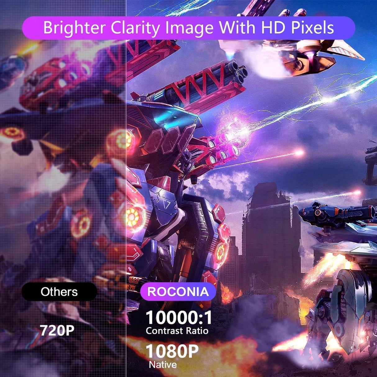 Roconia Q6 12000LM Full HD Movie Projector 300" Display (1080P) Wi-Fi Bluetooth™