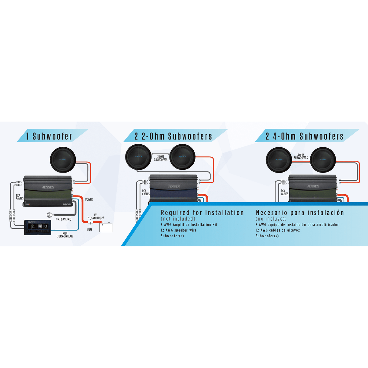 Jensen XDA91RB Class D Mono 1,200 Watts of Total Dynamic Power Amplifier™