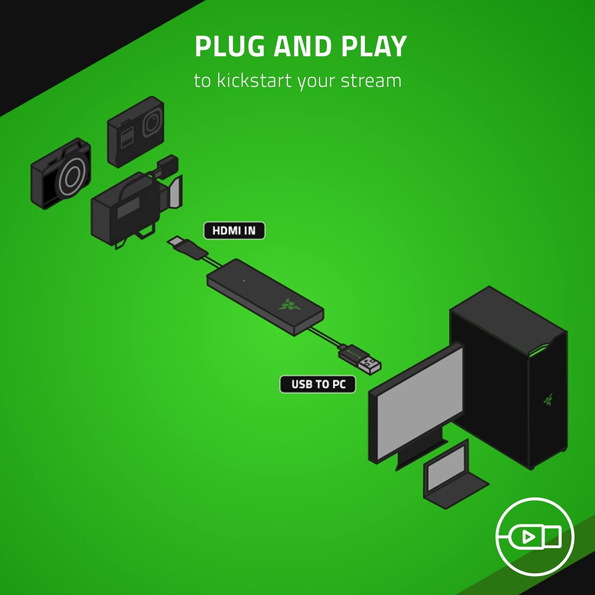 Razer Ripsaw X USB Capture Card with Camera Connection: 4K 30FPS Capture™