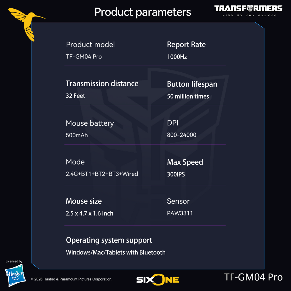 Transformers Autobots TF-GM04 Pro Wireless Esports Gaming Mouse, 53g Ultra-Light, Tri-Mode Bluetooth/2.4GHz/Wired - 24000 DPI RGB 6 Buttons