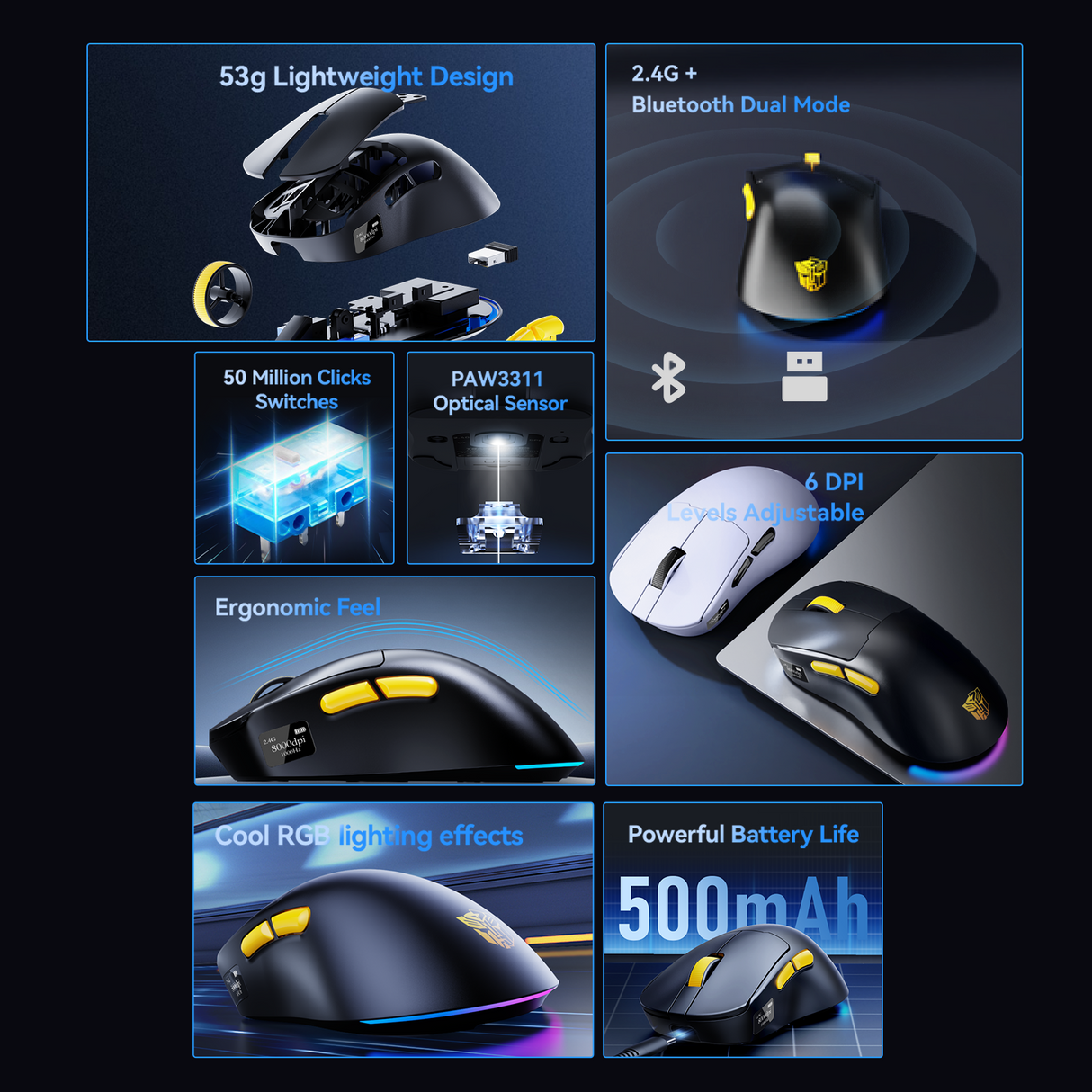 Transformers Autobots TF-GM04 Pro Wireless Esports Gaming Mouse, 53g Ultra-Light, Tri-Mode Bluetooth/2.4GHz/Wired - 24000 DPI RGB 6 Buttons