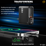 Transformers StarSaber TF-S01 40W GaN USB-C Fast Charger with Retractable 32” Cable, Dual USB-C (20W+12W) Compact Wall Charger for iPhone, Samsung, Google Pixel, iPad AC 100-240V