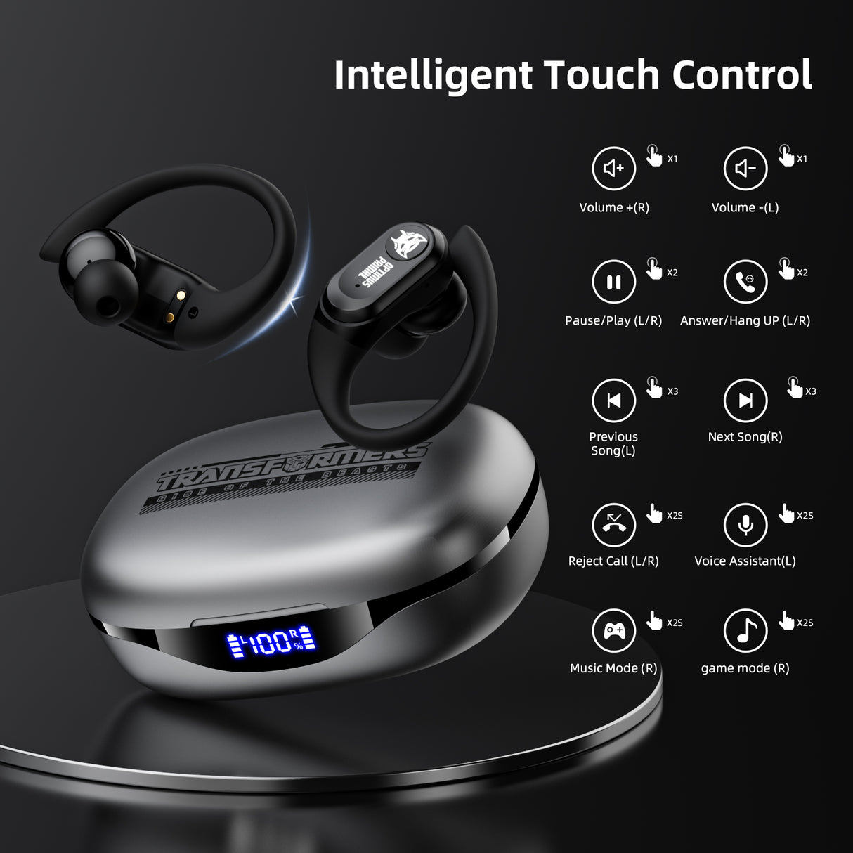 Transformers TF-T26 Pro Over The Ear Earbuds Wireless Bluetooth 5.4 Ear Buds with Earhooks 65H Playtimes Deep Bass Sound IPX5 Mic IPX5 Waterproof Earphones for Sport/Workout