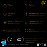 Transformers TF-T30 Bluetooth TWS Wireless Earbuds with Energy Core Design Passive Noise Cancelling Semi-in-Ear Cool HiFi HD Calling Music Game Modes Low Latency Sports Earphones