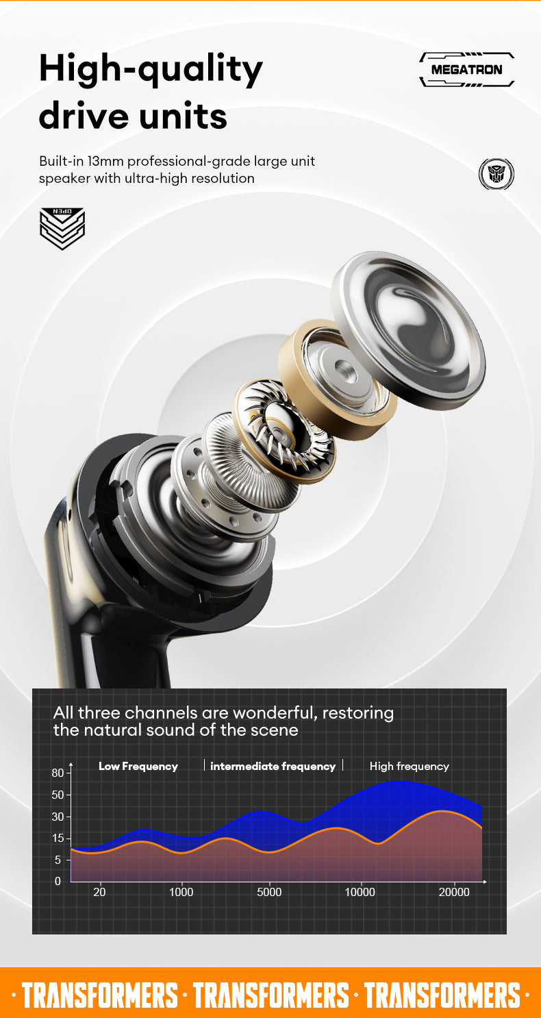 Transformers TF-T31 Bluetooth TWS Wireless Earbuds with Mechanical Shell Design Passive Noise Cancelling In-Ear Cool HiFi HD Calling Music Game Modes Low Latency Sports Earphones