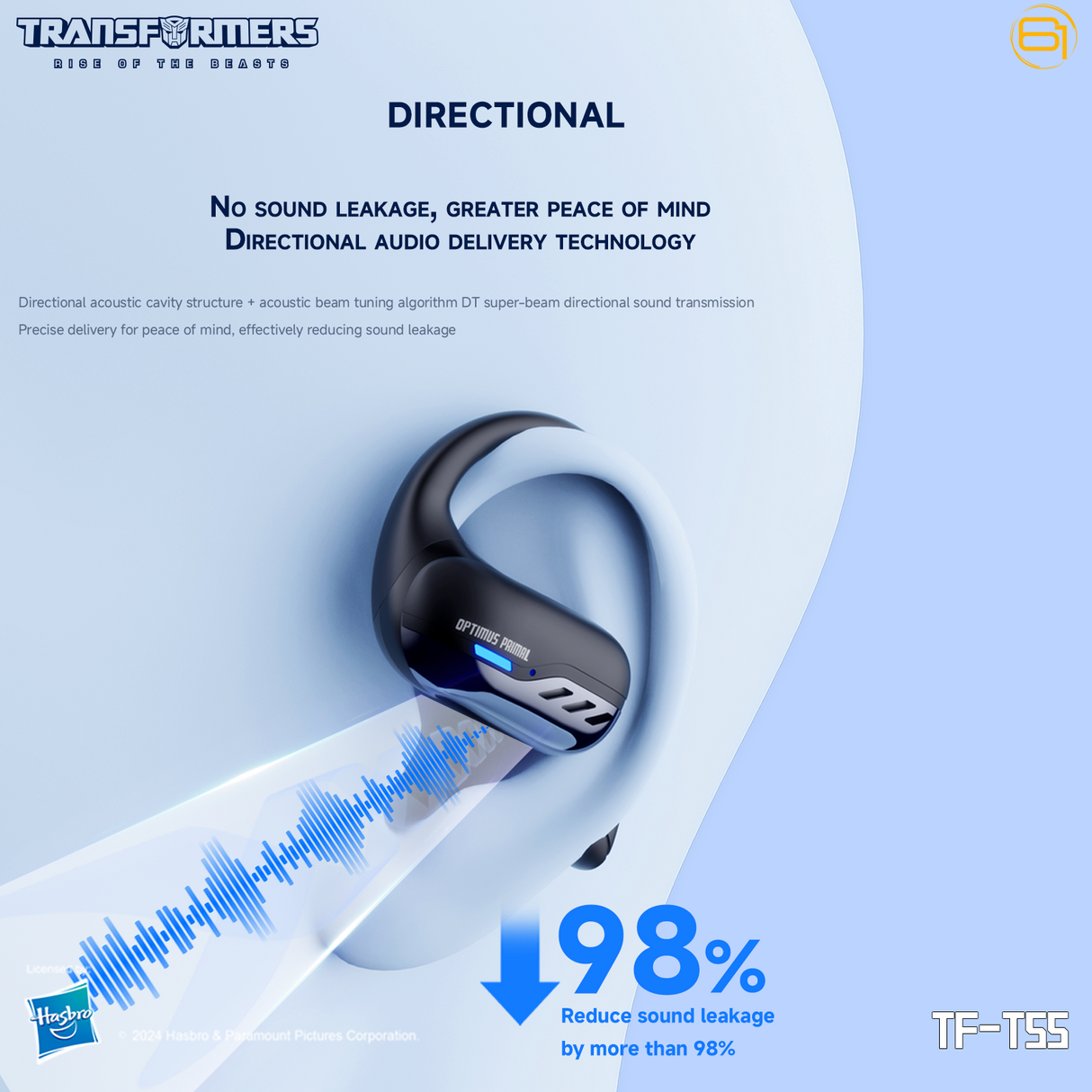 Transformers TF-T55 Open-Back Bluetooth Wireless Earbuds, Sleek Wing-Like Design Passive Noise Cancelling In-Ear Cool HiFi Calling Dual Modes Sports Earphones LED Display