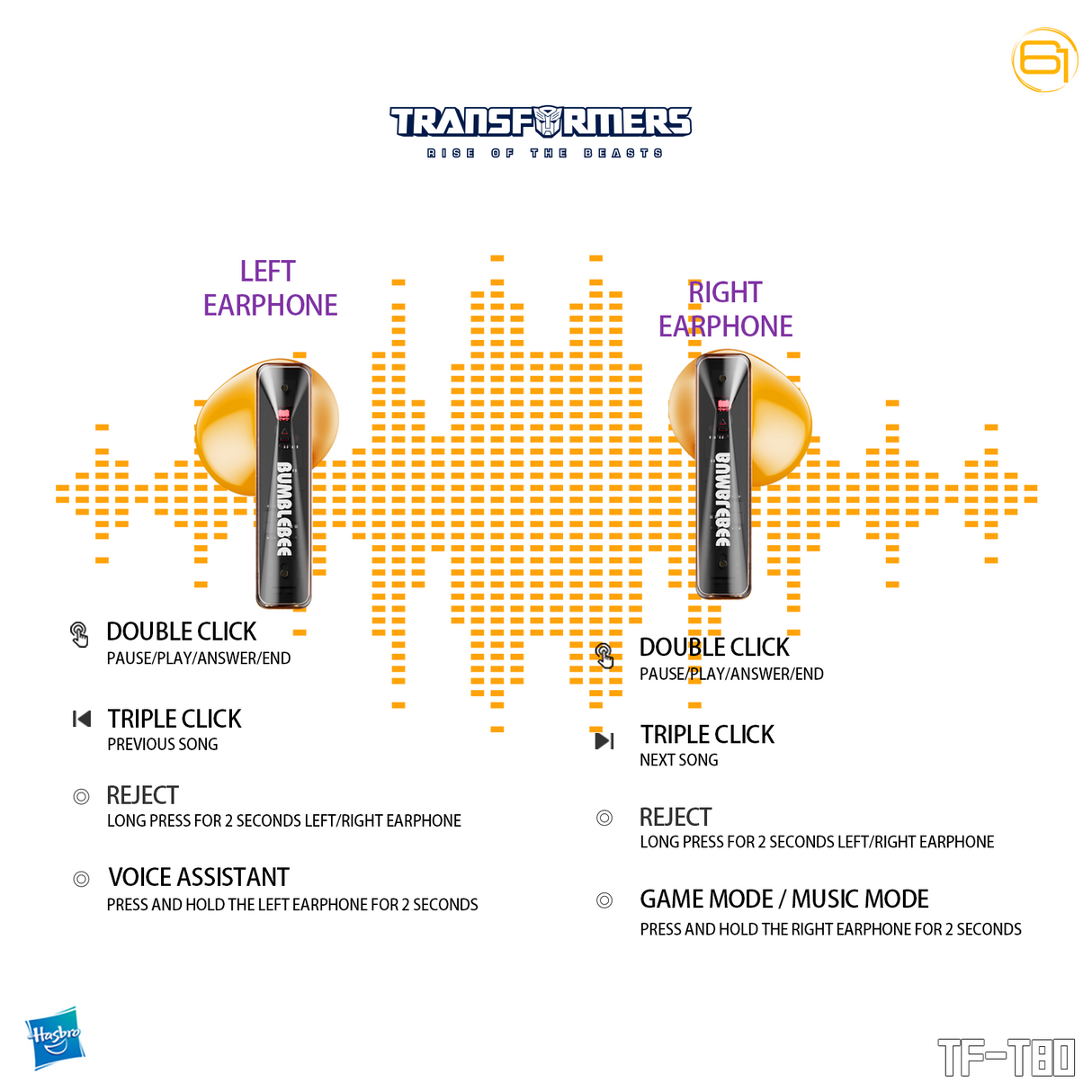 Transformers TF-T80 Bluetooth True Wireless Earbuds with Noise Cancelling In-Ear Cool HiFi HD Calling Dual Modes Sports Music Game Long Endurance Earphones