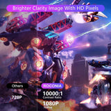 Roconia Q6 12000LM Full HD Movie Projector 300" Display (1080P) Wi-Fi Bluetooth™